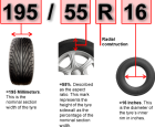 Tyre_Size_details